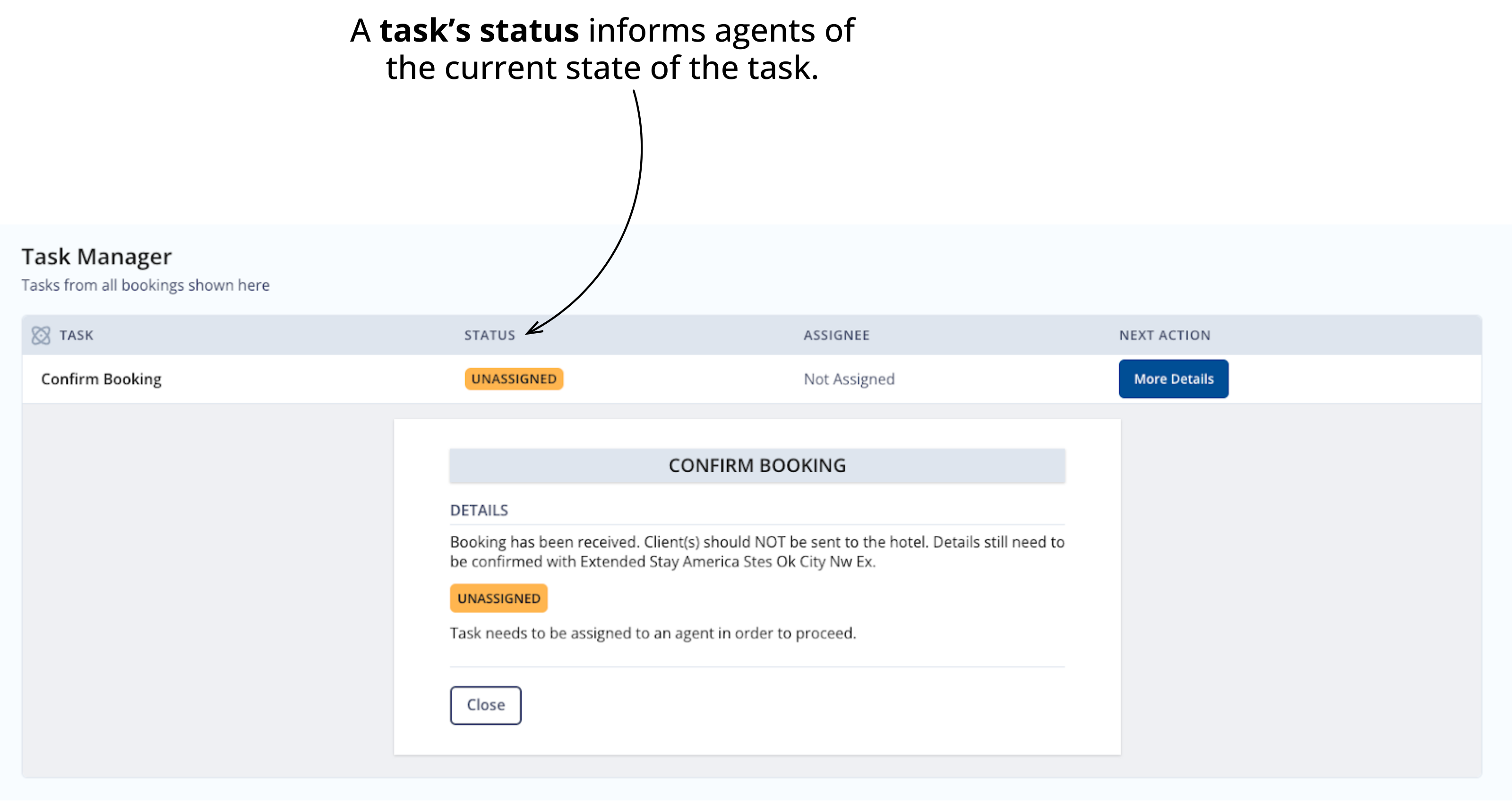 A task’s status informs agents of the current state of the task. 