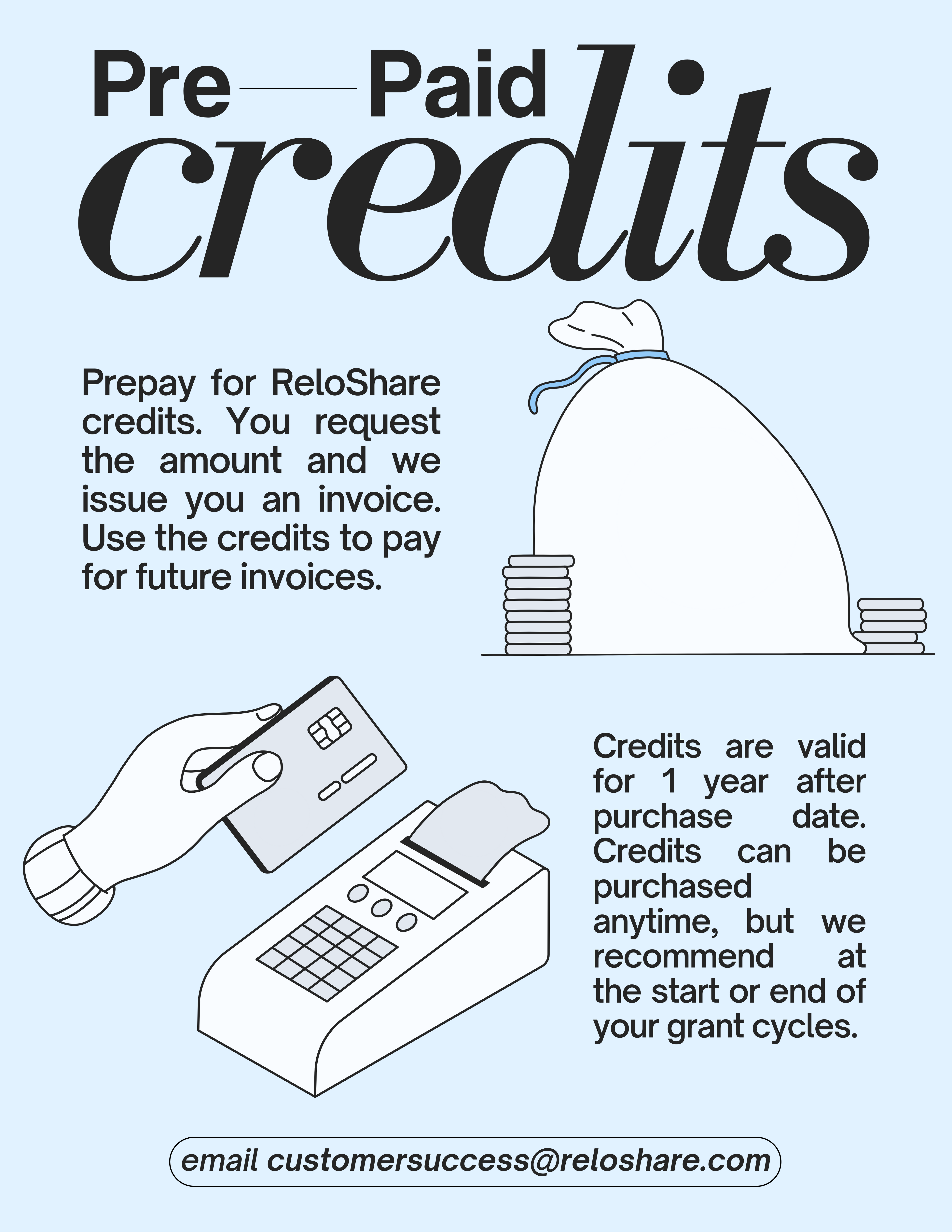 Pre-Paid Credits: Prepay for ReloShare credits. You request the amount and we issue you an invoice. Use the credits to pay for future invoices. Credits are valid for 1 year after purchase date. Credits can be purchased anytime, but we recommend at the start or end of your grant cycles. Email customersuccess@reloshare.com
